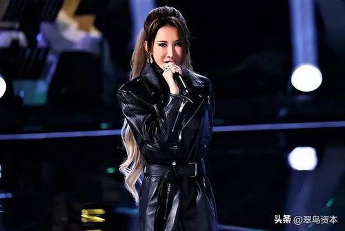 李玟最新大爆料视频大全,揭秘不为人知的幕后故事 第3张 李玟最新大爆料视频大全,揭秘不为人知的幕后故事 第3张